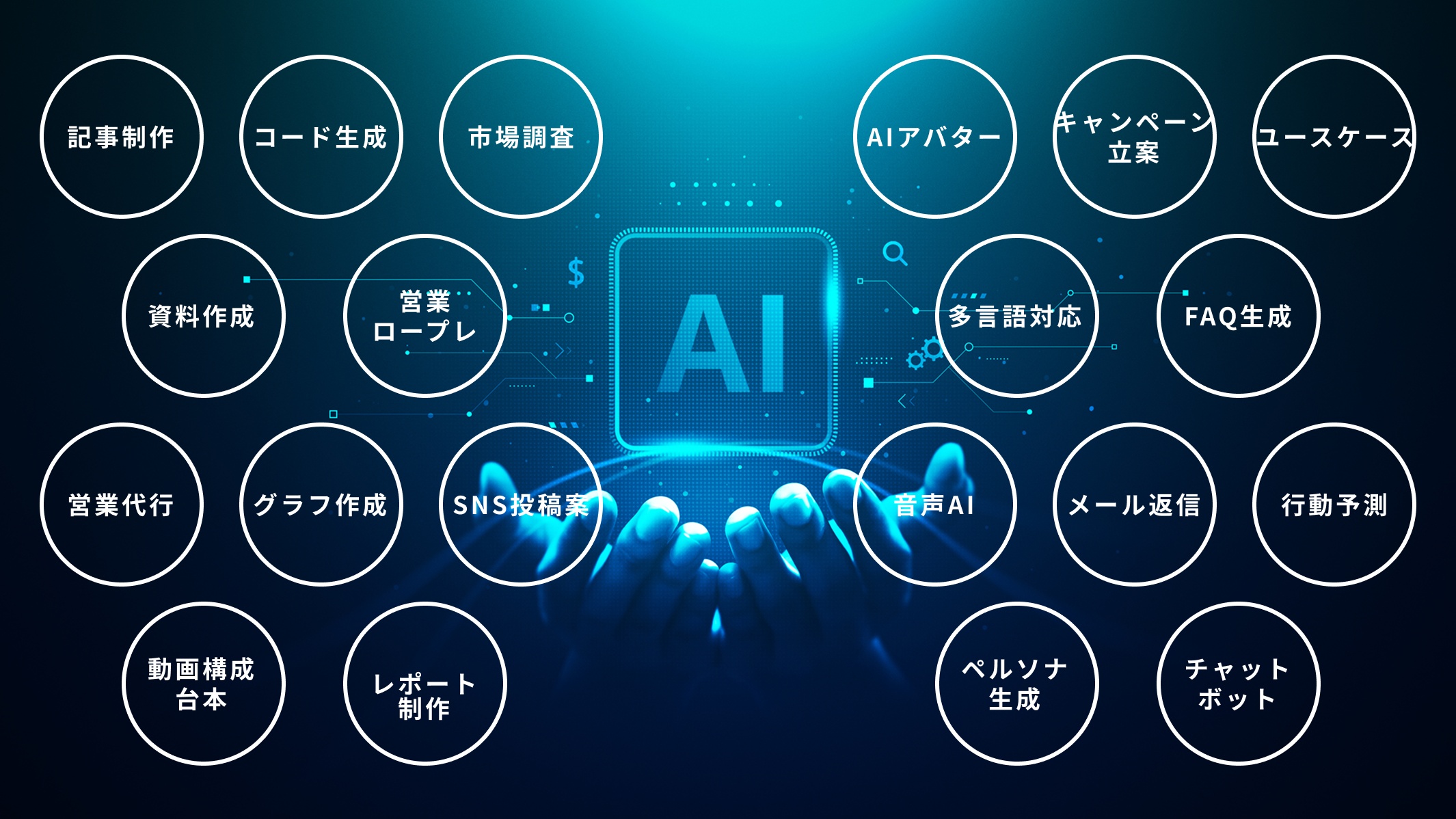 AI